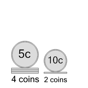 An svg image showing a math problem