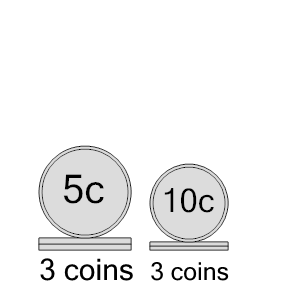 An svg image showing a math problem