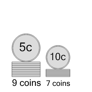 An svg image showing a math problem