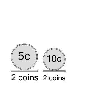 An svg image showing a math problem