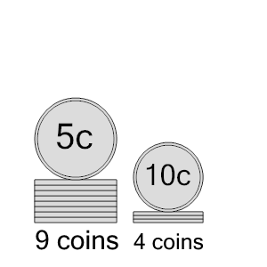 An svg image showing a math problem