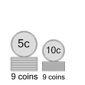 An svg image showing a math problem