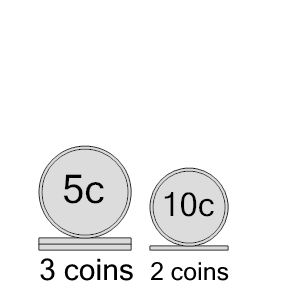 An svg image showing a math problem