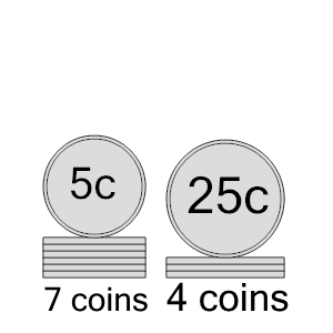 An svg image showing a math problem