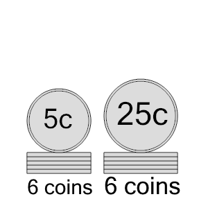 An svg image showing a math problem