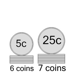 An svg image showing a math problem