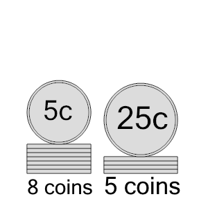 An svg image showing a math problem