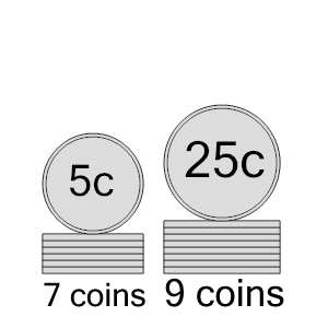 An svg image showing a math problem
