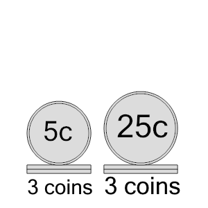 An svg image showing a math problem