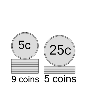 An svg image showing a math problem