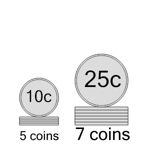 An svg image showing a math problem