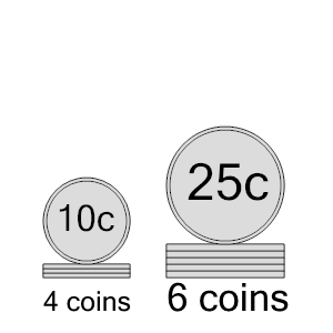 An svg image showing a math problem