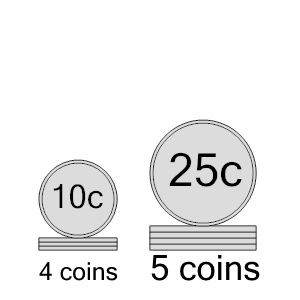 An svg image showing a math problem