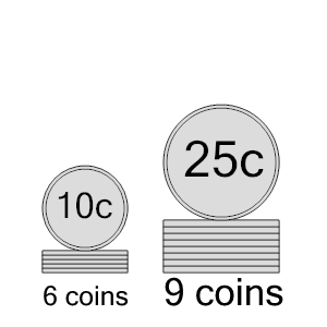 An svg image showing a math problem