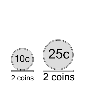 An svg image showing a math problem
