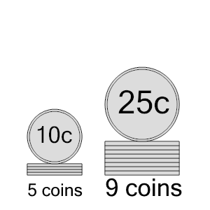 An svg image showing a math problem