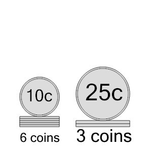 An svg image showing a math problem