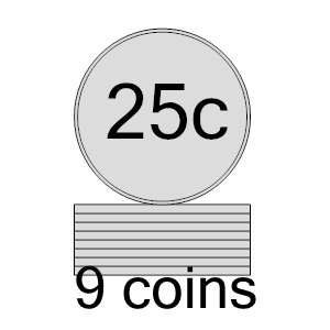 An svg image showing a math problem