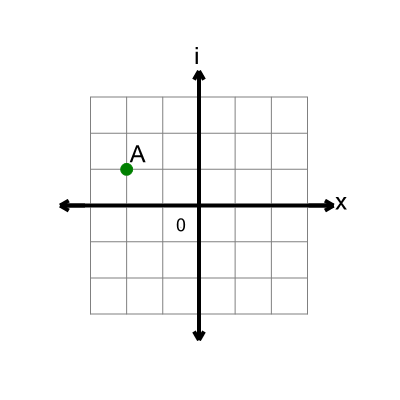 An svg image showing a math problem
