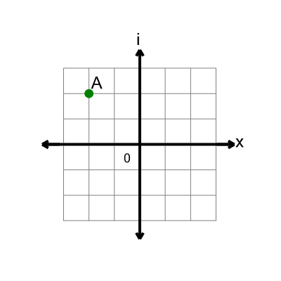 An svg image showing a math problem