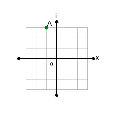 An svg image showing a math problem