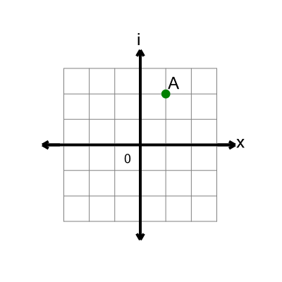 An svg image showing a math problem