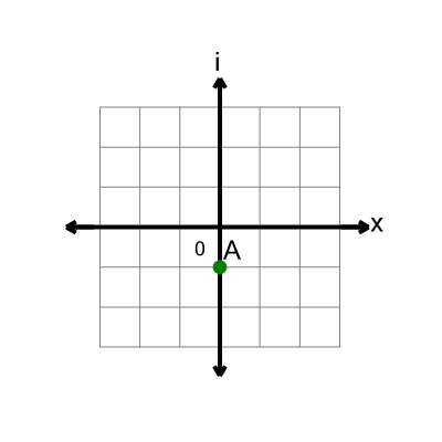 An svg image showing a math problem