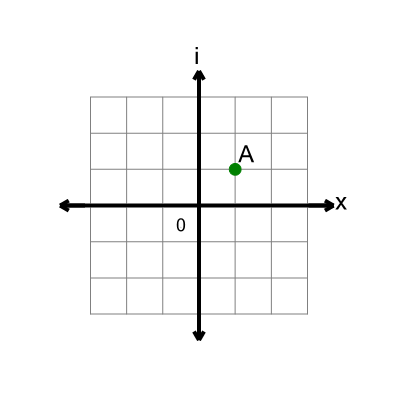 An svg image showing a math problem