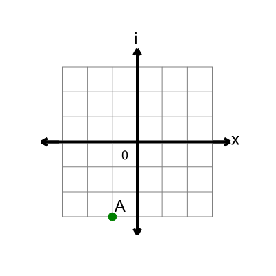 An svg image showing a math problem
