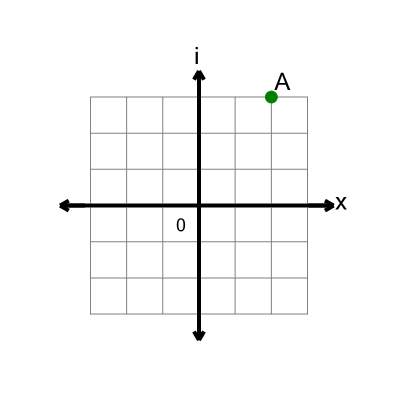 An svg image showing a math problem