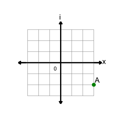 An svg image showing a math problem