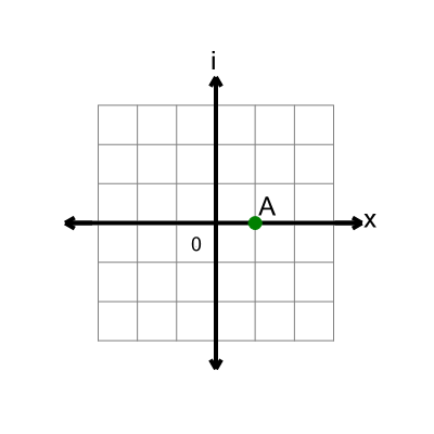 An svg image showing a math problem