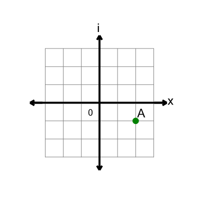 An svg image showing a math problem