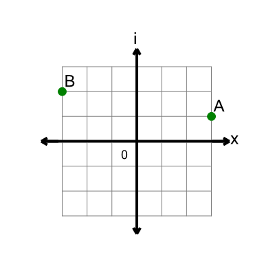 An svg image showing a math problem