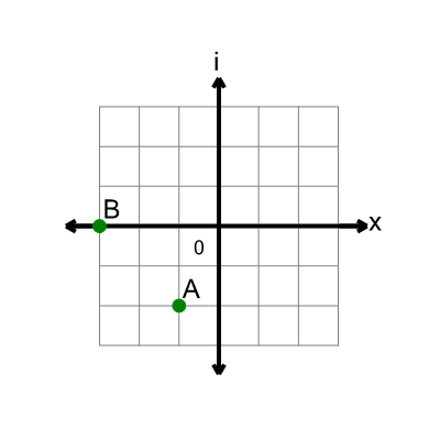 An svg image showing a math problem