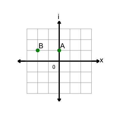 An svg image showing a math problem