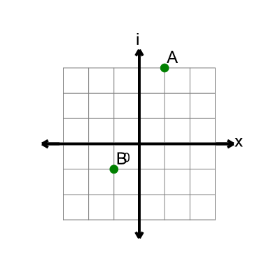 An svg image showing a math problem
