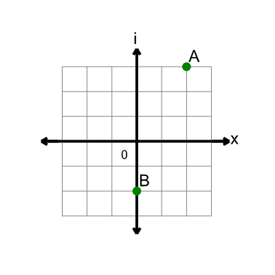 An svg image showing a math problem