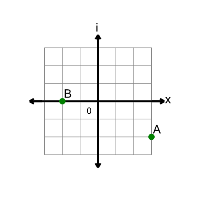 An svg image showing a math problem