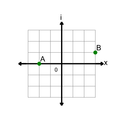 An svg image showing a math problem