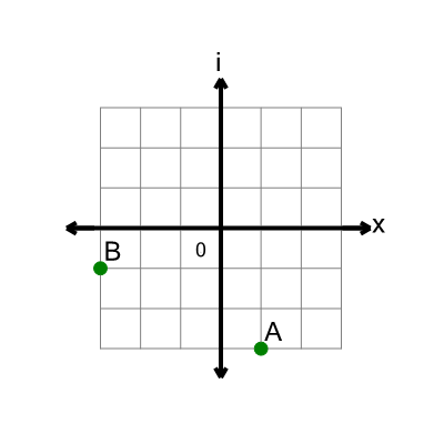 An svg image showing a math problem