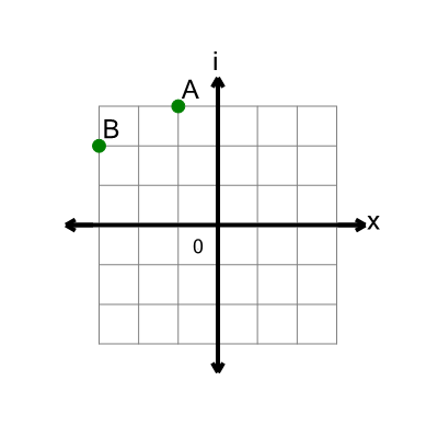 An svg image showing a math problem