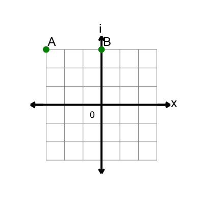 An svg image showing a math problem
