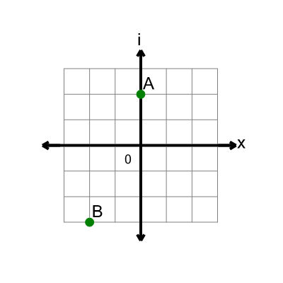 An svg image showing a math problem