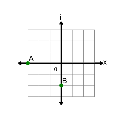 An svg image showing a math problem