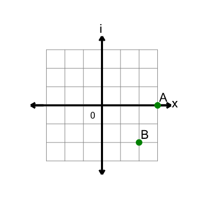 An svg image showing a math problem