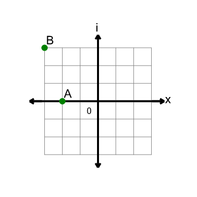 An svg image showing a math problem
