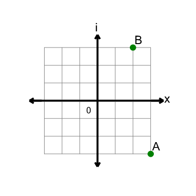 An svg image showing a math problem