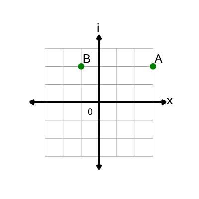 An svg image showing a math problem