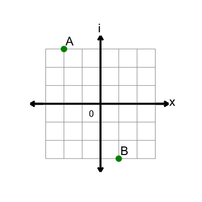 An svg image showing a math problem